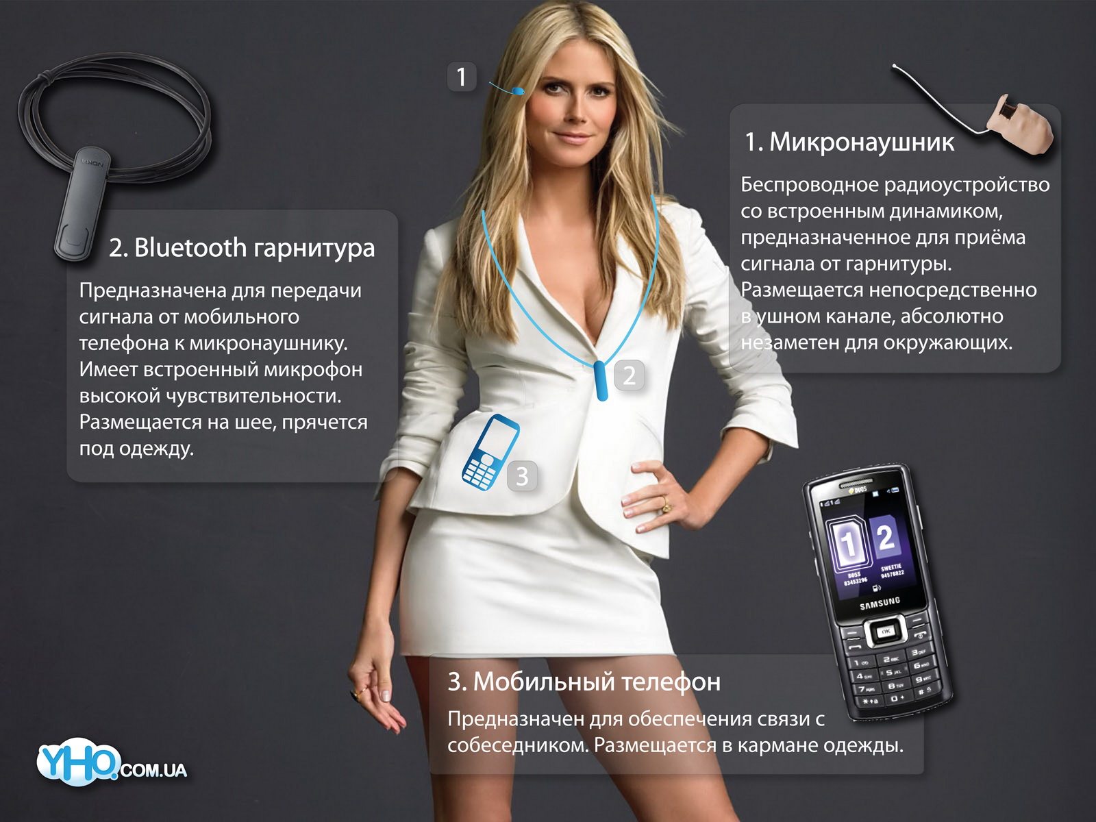 Описание: Подключение комплекта микронаушника с Bluetooth-гарнитурой к мобильному телефону